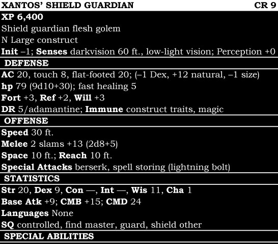 Xantos' Shield Guardian